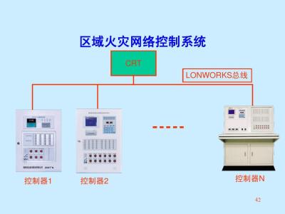 四川弱電工程